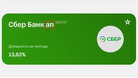 Чем отличается простая акция от привилегированной в Вита Экспресс