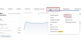 Что такое брокерский отчет? в Вита Экспресс