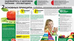 Что такое суточный расход энергии в Вита Экспресс