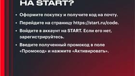 Что включает подписка Start: подробный обзор в Вита Экспресс