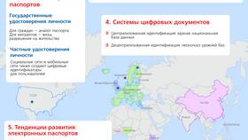 Для чего необходима паспортная карта в Вита Экспресс
