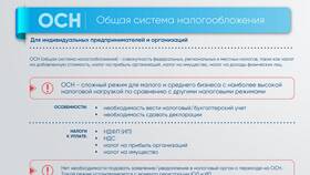 ИП как юридическое лицо: правовой статус и особенности в Вита Экспресс