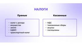 Из чего состоит 13% подоходный налог в Вита Экспресс