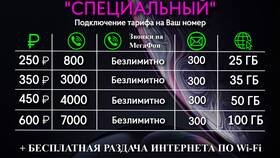 Как изменить абонентскую плату на МегаФоне в Вита Экспресс