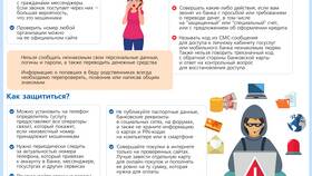 Как изменить банковские реквизиты военнослужащего в Вита Экспресс