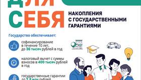 Как изменить государственную организацию (ГО) в Вита Экспресс