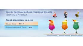Как определить страховой взнос в Вита Экспресс