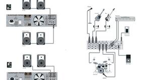 Как подключить пульт Behringer к оборудованию в Вита Экспресс