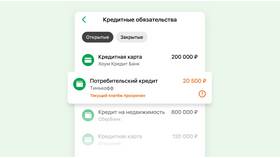Как правильно выбрать кредит в Сбербанке в Вита Экспресс