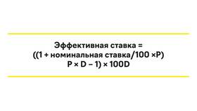 Как рассчитать доход по вкладу в Вита Экспресс