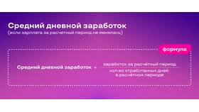 Как рассчитывается среднемесячный доход в Вита Экспресс