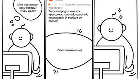 Как удалить аккаунт на Авито с телефона в Вита Экспресс