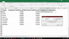 Как записывается формула суммы в Excel в Вита Экспресс