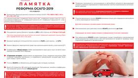 КТ в полисе ОСАГО: что это означает в Вита Экспресс