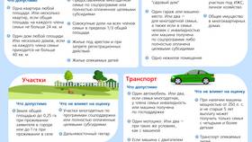 Почему пособия составляют 50 процентов в Вита Экспресс