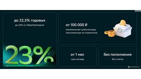 В чем подвох вклада 