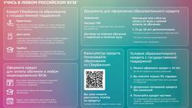 Временная регистрация через Госуслуги: сроки оформления в Вита Экспресс