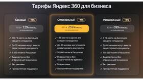 Яндекс 360: что входит в подписку в Вита Экспресс