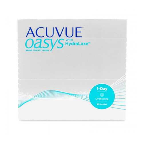 Контактные линзы Acuvue Oasys 1-Day with HydraLuxe 90 линз R 8,5 -1,75 в Вита Экспресс