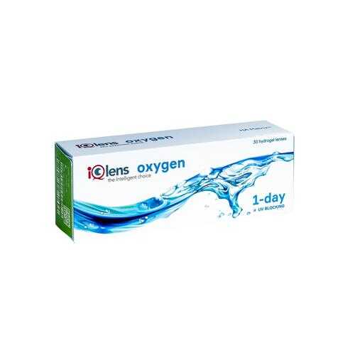 Контактные линзы IQlens Oxygen 6 линз R 8.6 -06,50 в Вита Экспресс