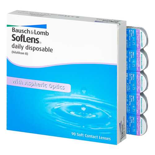 Контактные линзы Soflens Daily Disposable 90 линз -2,00 в Вита Экспресс